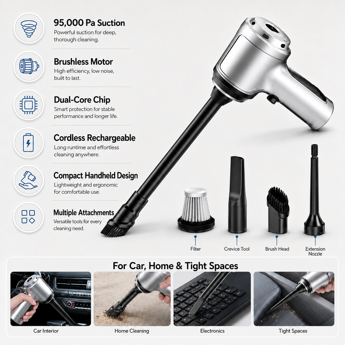 High Power Car Blower Vacuum, 2-in-1 Strong Suction & Blowing, Portable for Auto/Home Cleaning, Dust Removal from Seat/Mat/Trunk